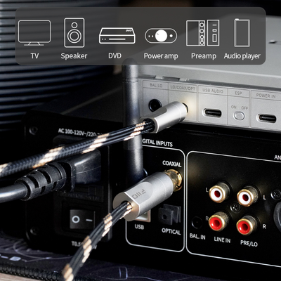 FIIO LL-RCA1